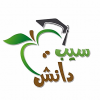 آواتار