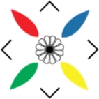 کیت گروپ